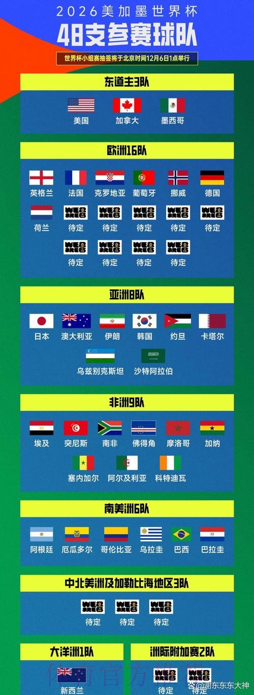 2026世界杯墨西哥球队名单 2026世界杯墨西哥球队名单