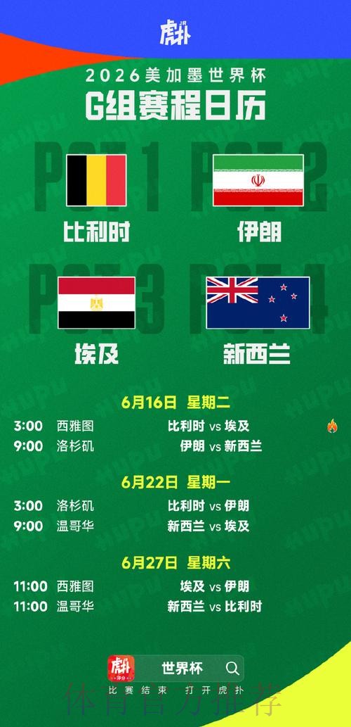 2026美加墨世界杯阵容分析什么时候开始