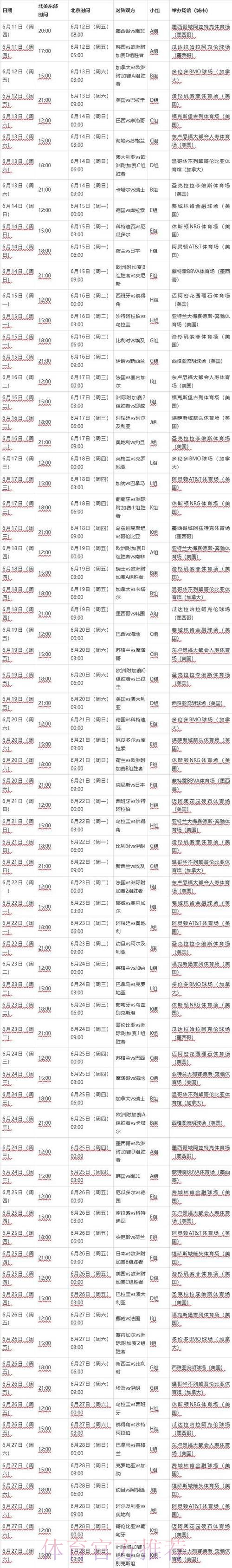 世界杯比赛时间规则