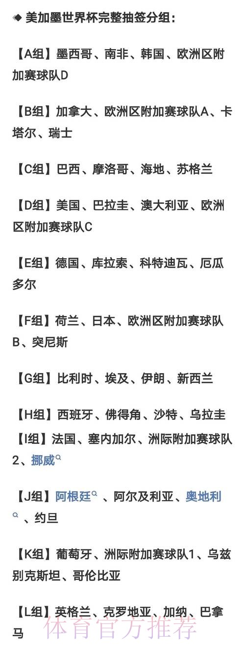 2026世界杯比分分析 2026世界杯比分分析