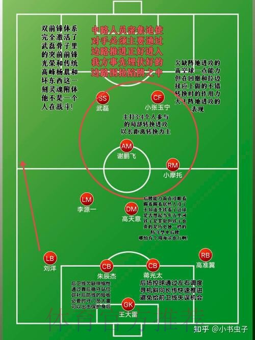 2026世界杯外围稳定技巧分享