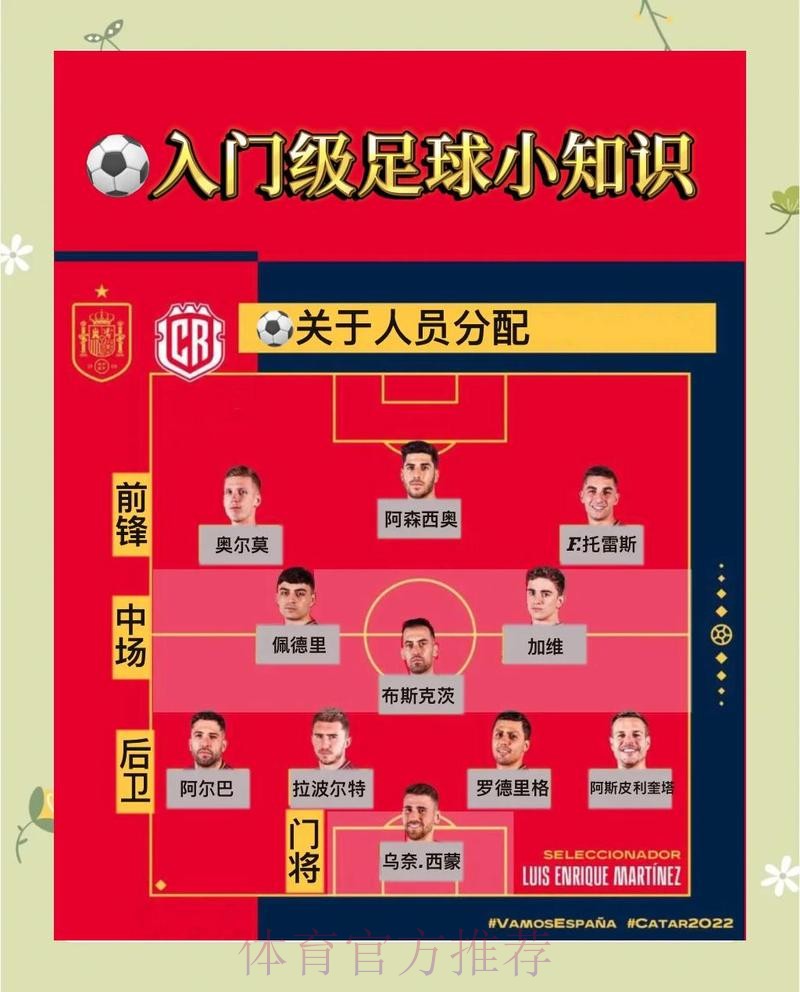 世界杯投注指南：掌握比赛实时变化的要点