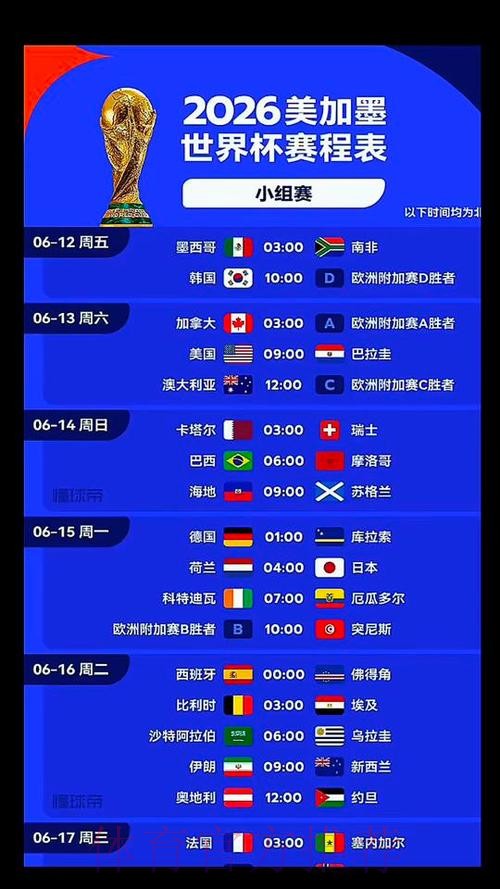 2026美加墨世界杯数据统计几点开始