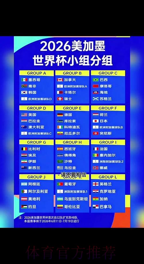 2026世界杯前瞻：解读小组赛出线关键战
